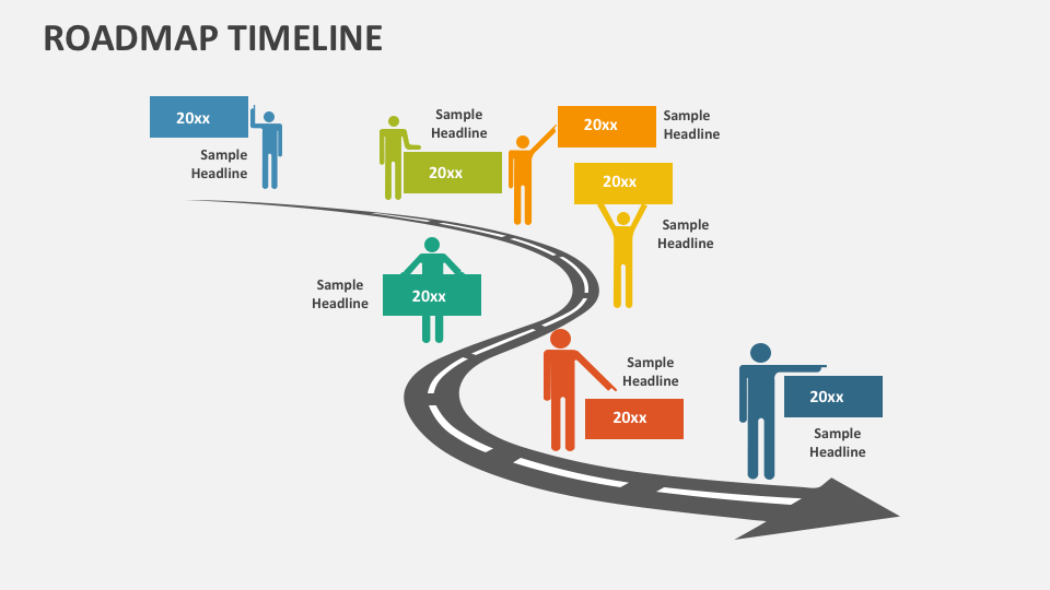 Roadmap-Timeline