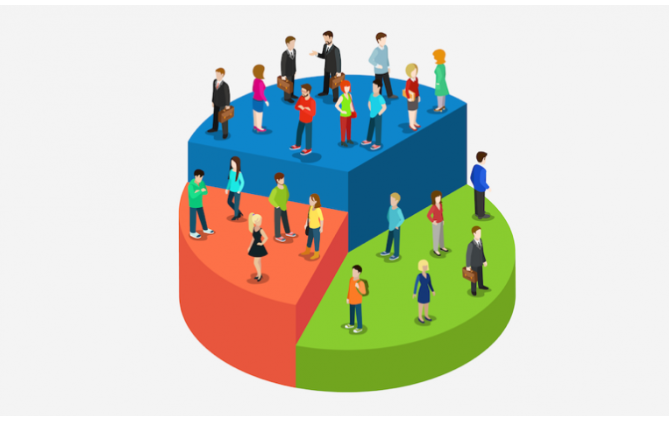 Customer-Segment
